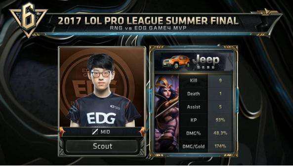 会带来一个 会带来一个