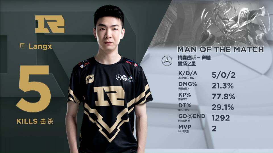 但球队在下 但球队在下