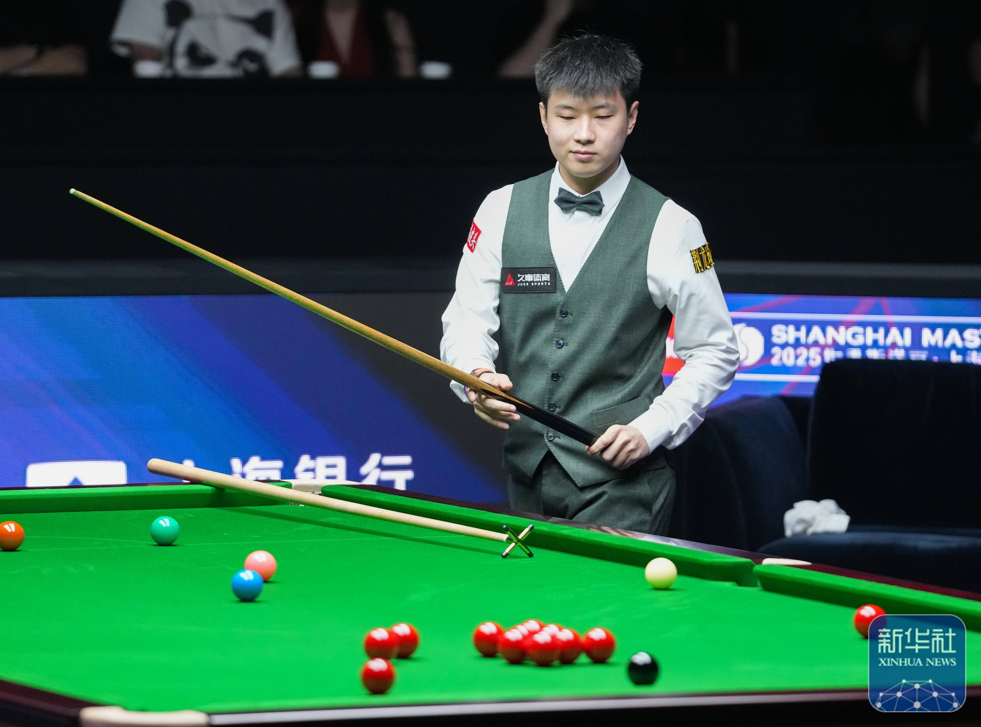 管理仓位 管理仓位