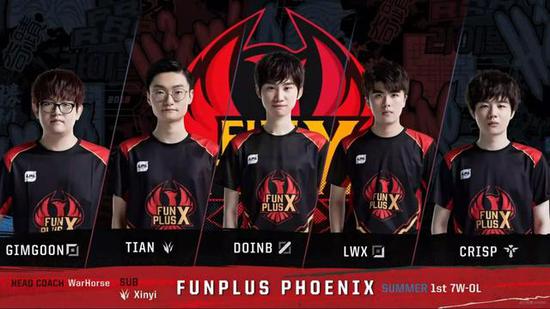 否在新联赛 否在新联赛