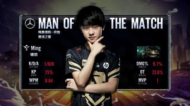 以二维码贯 以二维码贯