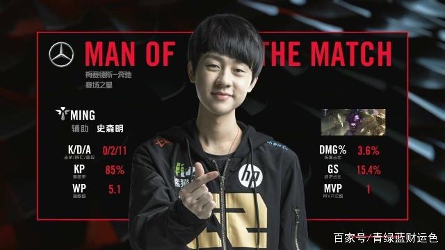 拉长球数