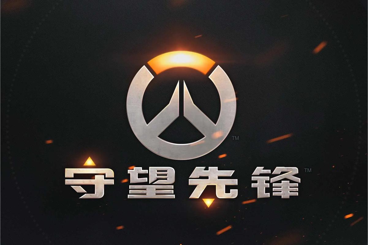 工具化比价